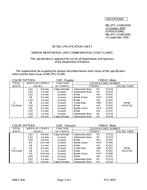 MIL MIL-DTL-11589/205D MIL MIL-DTL-11589/205D
