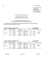 MIL MIL-DTL-11589/228D