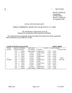 MIL MIL-DTL-11589/231E