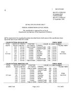 MIL MIL-DTL-11589/233D