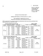 MIL MIL-DTL-11589/235E MIL MIL-DTL-11589/235E
