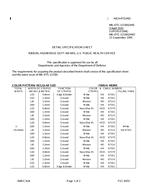 MIL MIL-DTL-11589/244E MIL MIL-DTL-11589/244E