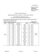 MIL MIL-DTL-11589/244F MIL MIL-DTL-11589/244F