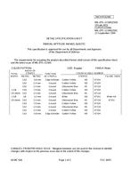 MIL MIL-DTL-11589/250D MIL MIL-DTL-11589/250D