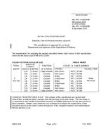 MIL MIL-DTL-11589/268F MIL MIL-DTL-11589/268F