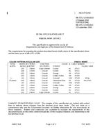 MIL MIL-DTL-11589/281D