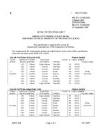 MIL MIL-DTL-11589/285D