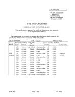 MIL MIL-DTL-11589/287D MIL MIL-DTL-11589/287D