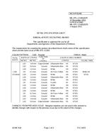 MIL MIL-DTL-11589/287E MIL MIL-DTL-11589/287E