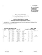 MIL MIL-DTL-11589/289D MIL MIL-DTL-11589/289D