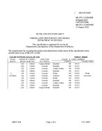 MIL MIL-DTL-11589/289E MIL MIL-DTL-11589/289E