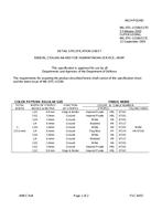 MIL MIL-DTL-11589/317D