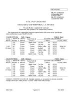 MIL MIL-DTL-11589/333D