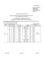 MIL MIL-DTL-11589/337E