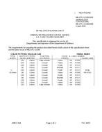 MIL MIL-DTL-11589/349F MIL MIL-DTL-11589/349F