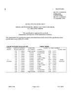 MIL MIL-DTL-11589/352D MIL MIL-DTL-11589/352D