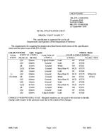 MIL MIL-DTL-11589/355C MIL MIL-DTL-11589/355C