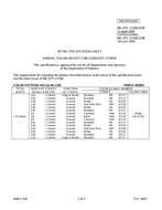 MIL MIL-PRF-55310/21G MIL MIL-PRF-55310/21G