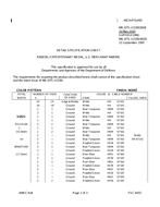 MIL MIL-DTL-11589/360E MIL MIL-DTL-11589/360E