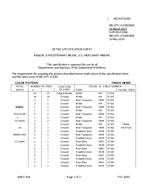 MIL MIL-DTL-11589/360F MIL MIL-DTL-11589/360F