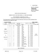 MIL MIL-DTL-11589/363E