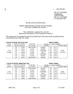 MIL MIL-DTL-11589/368C MIL MIL-DTL-11589/368C