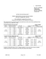 MIL MIL-DTL-11589/368D MIL MIL-DTL-11589/368D