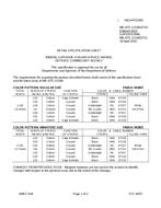 MIL MIL-DTL-11589/371D MIL MIL-DTL-11589/371D
