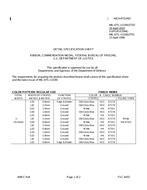 MIL MIL-DTL-11589/375D