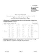 MIL MIL-DTL-11589/381C MIL MIL-DTL-11589/381C