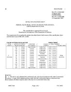 MIL MIL-DTL-11589/388C MIL MIL-DTL-11589/388C