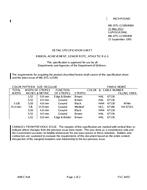MIL MIL-DTL-11589/408A MIL MIL-DTL-11589/408A