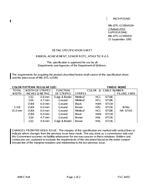 MIL MIL-DTL-11589/410A MIL MIL-DTL-11589/410A