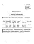 MIL MIL-DTL-11589/412B MIL MIL-DTL-11589/412B