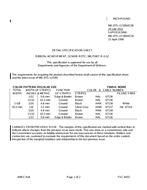 MIL MIL-DTL-11589/413B