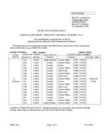 MIL MIL-DTL-11589/432A MIL MIL-DTL-11589/432A