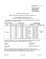 MIL MIL-DTL-11589/437A