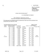 MIL MIL-DTL-11589/468A