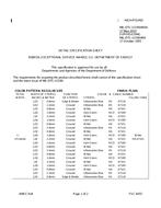 MIL MIL-DTL-11589/469A