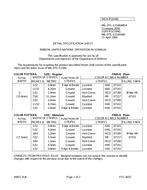 MIL MIL-DTL-11589/485A MIL MIL-DTL-11589/485A