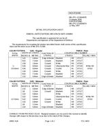 MIL MIL-DTL-11589/487B