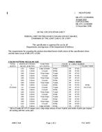 MIL MIL-DTL-11589/489A MIL MIL-DTL-11589/489A