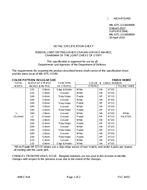 MIL MIL-DTL-11589/489B MIL MIL-DTL-11589/489B