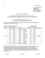 MIL MIL-DTL-11589/492B MIL MIL-DTL-11589/492B