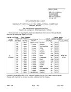 MIL MIL-DTL-11589/501A