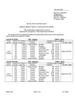 MIL MIL-DTL-11589/507A MIL MIL-DTL-11589/507A