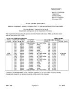 MIL MIL-DTL-11589/510A