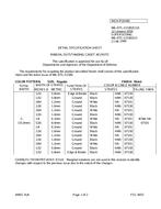 MIL MIL-DTL-11589/513A MIL MIL-DTL-11589/513A