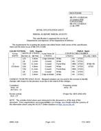 MIL MIL-DTL-11589/514A MIL MIL-DTL-11589/514A