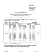 MIL MIL-DTL-11589/529A